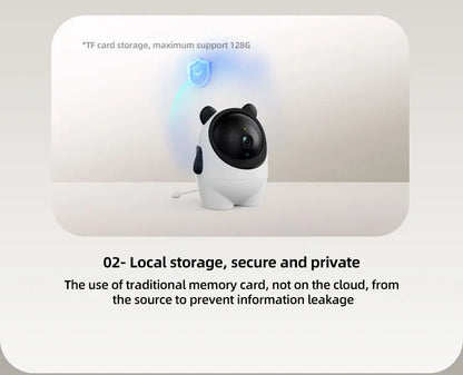 Pet Vision Monitors Camera