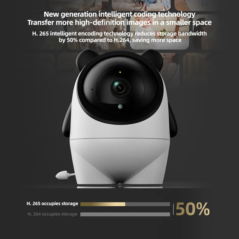 Pet Vision Monitors Camera