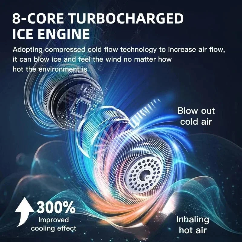 Portable Bladeless Mini Rechargeable fan