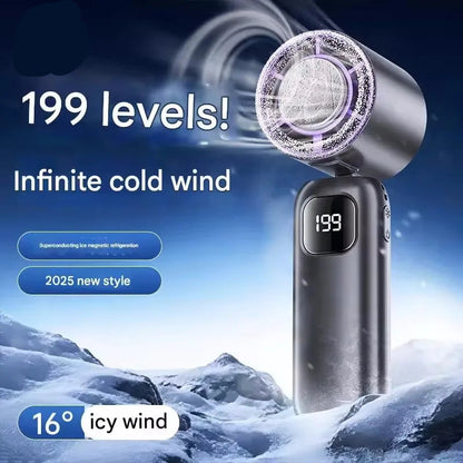 Portable Bladeless Mini Rechargeable fan